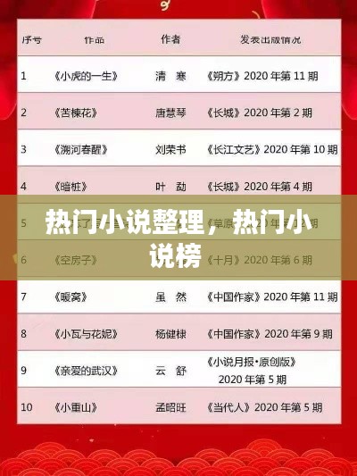 热门小说整理,热门小说榜