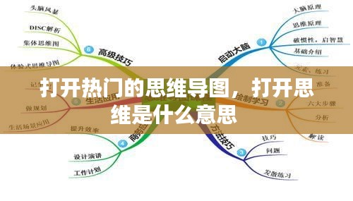 打开热门的思维导图，打开思维是什么意思 