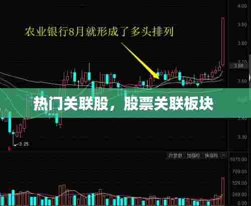 热门关联股,股票关联板块