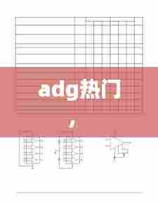 adg热门， 
