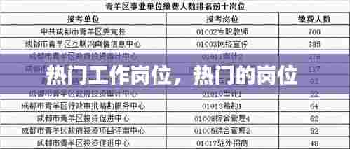 热门工作岗位，热门的岗位 