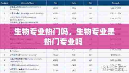 生物专业热门吗,生物专业是热门专业吗