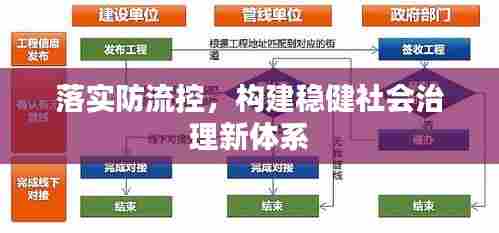 落实防流控,构建稳健社会治理新体系