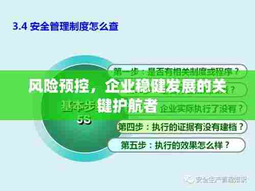 风险预控,企业稳健发展的关键护航者