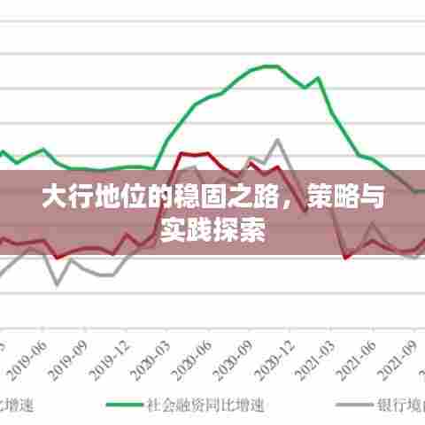 大行地位的稳固之路，策略与实践探索