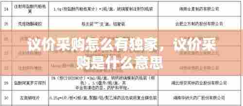 议价采购怎么有独家,议价采购是什么意思