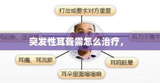 突发性耳聋需怎么治疗， 