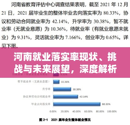 河南就业落实率现状、挑战与未来展望,深度解析就业市场趋势