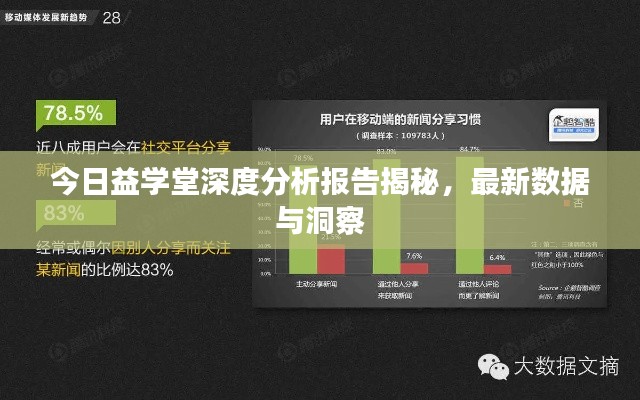 今日益学堂深度分析报告揭秘，最新数据与洞察
