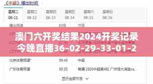 澳门六开奖结果2024开奖记录今晚直播36-02-29-33-01-22 T：32