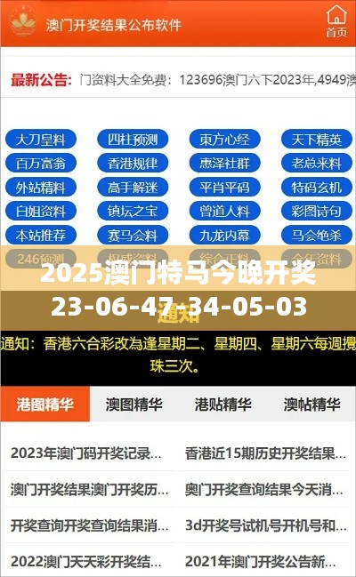 2025澳门特马今晚开奖23-06-47-34-05-03 T：41