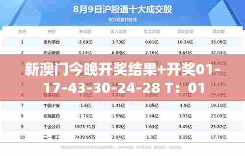 新澳门今晚开奖结果+开奖01-17-43-30-24-28 T：01