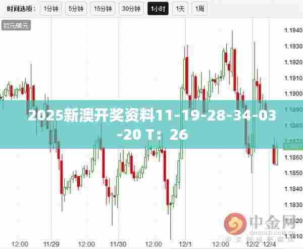 2025新澳开奖资料11-19-28-34-03-20 T：26