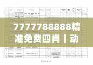 7777788888精准免费四肖｜动态调整策略执行