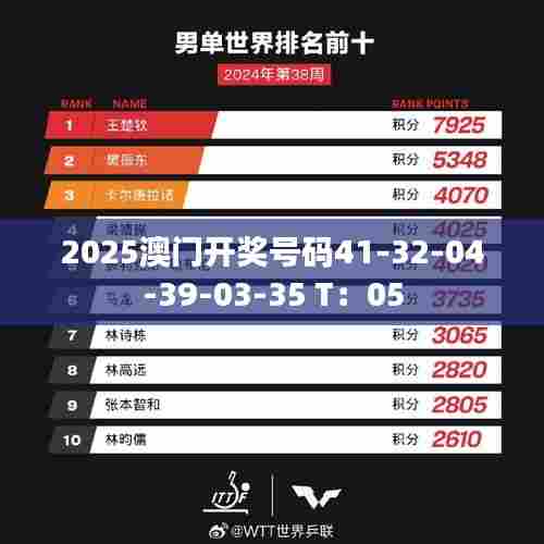 2025澳门开奖号码41-32-04-39-03-35 T：05
