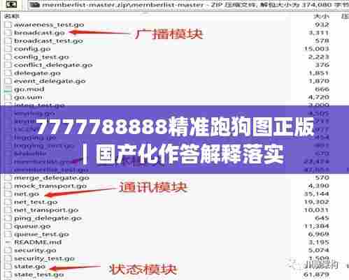 7777788888精准跑狗图正版｜国产化作答解释落实
