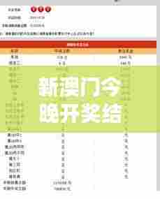 新澳门今晚开奖结果+开奖25-33-29-38-06-26 T：48