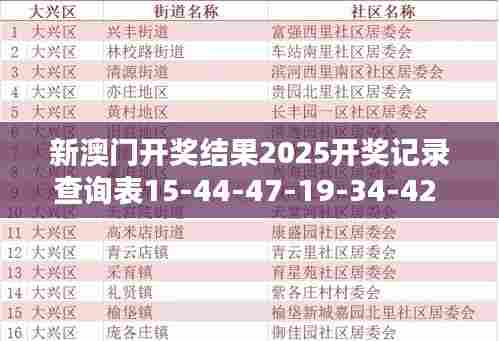 新澳门开奖结果2025开奖记录查询表15-44-47-19-34-42 T:49