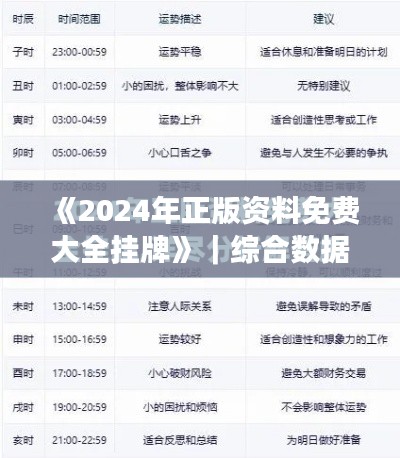 《2024年正版资料免费大全挂牌》｜综合数据解析说明