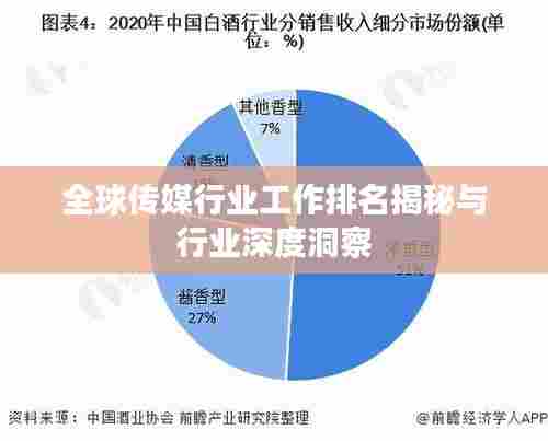 全球传媒行业工作排名揭秘与行业深度洞察
