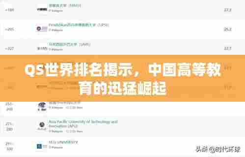 QS世界排名揭示,中国高等教育的迅猛崛起