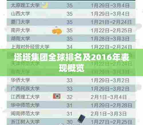 塔塔集团全球排名及2016年表现概览