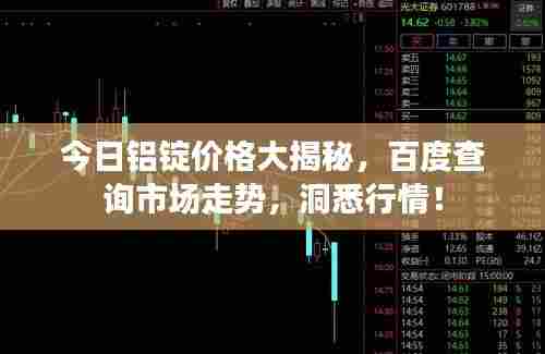 今日铝锭价格大揭秘，百度查询市场走势，洞悉行情！