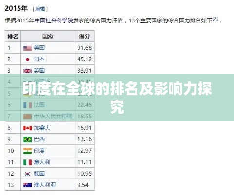 笨鸟先飞 第7页