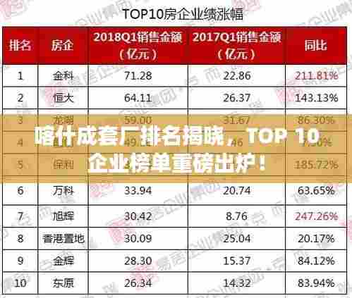 喀什成套厂排名揭晓,TOP 10企业榜单重磅出炉!