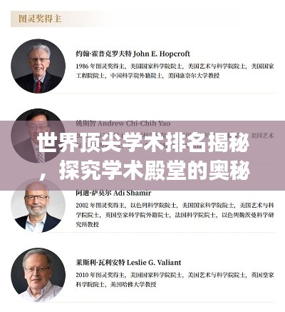 世界顶尖学术排名揭秘，探究学术殿堂的奥秘