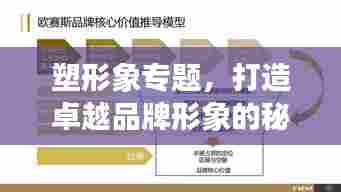 塑形象专题，打造卓越品牌形象的秘诀与关键要素