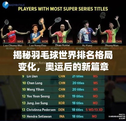 揭秘羽毛球世界排名格局变化,奥运后的新篇章