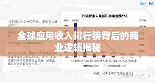 全球应用收入排行榜背后的商业逻辑揭秘