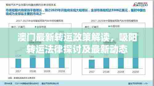 澳门最新转运政策解读,吸阳转运法律探讨及最新动态