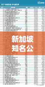 新加坡知名公司排行榜揭晓！这些企业为何备受瞩目？
