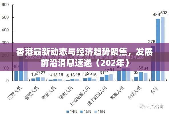 香港最新动态与经济趋势聚焦，发展前沿消息速递（202年）