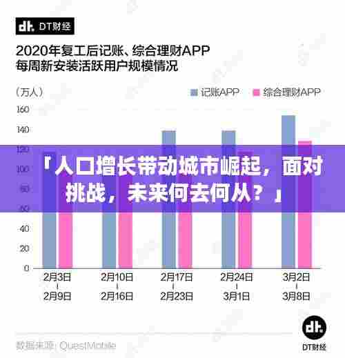 「人口增长带动城市崛起，面对挑战，未来何去何从？」