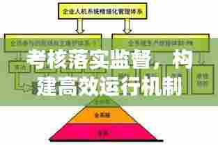 考核落实监督，构建高效运行机制的稳固基石