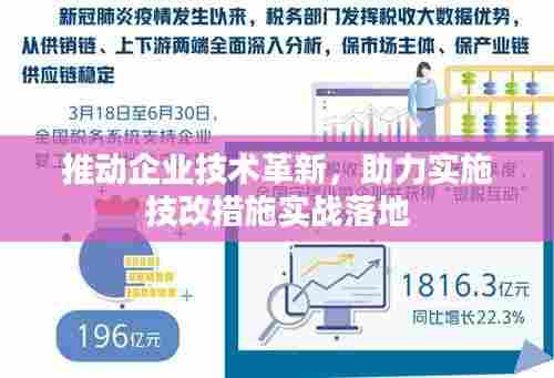 推动企业技术革新,助力实施技改措施实战落地