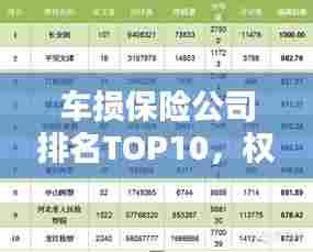 车损保险公司排名TOP10,权威榜单揭晓!