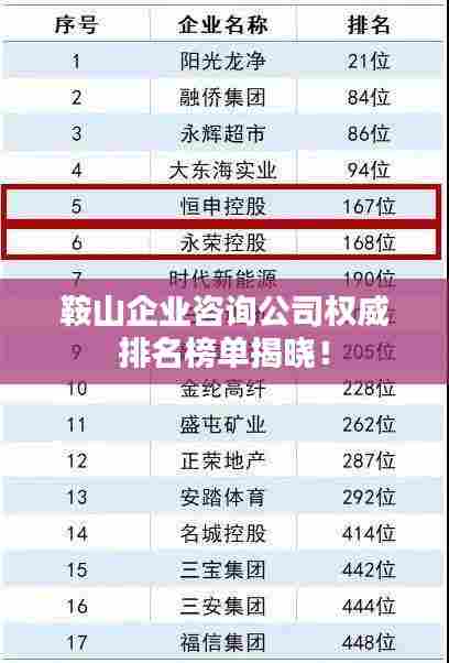 鞍山企业咨询公司权威排名榜单揭晓!