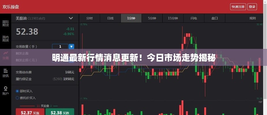 明通最新行情消息更新！今日市场走势揭秘
