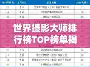 世界摄影大师排行榜TOP榜单揭晓！