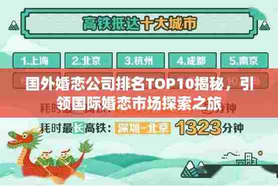 国外婚恋公司排名TOP10揭秘,引领国际婚恋市场探索之旅