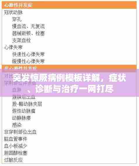 突发惊厥病例模板详解，症状、诊断与治疗一网打尽