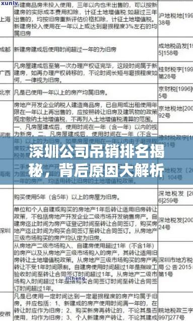 深圳公司吊销排名揭秘，背后原因大解析！