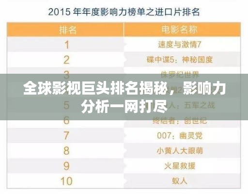 全球影视巨头排名揭秘，影响力分析一网打尽