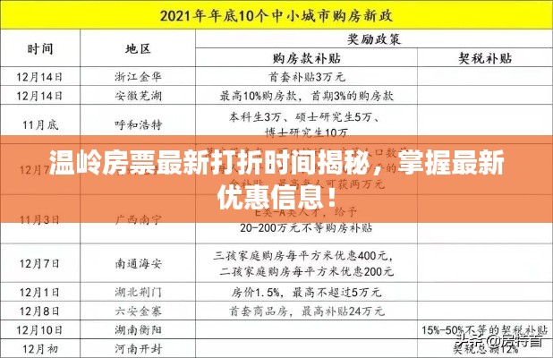 温岭房票最新打折时间揭秘，掌握最新优惠信息！