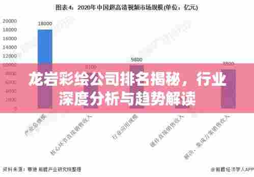 龙岩彩绘公司排名揭秘,行业深度分析与趋势解读