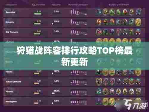 狩猎战阵容排行攻略TOP榜最新更新
